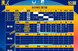 开云体育-关注精彩亚洲球赛，每一场都是看点