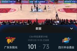 开云体育平台APP-广东豪取胜利，实力再次得到验证的简单介绍
