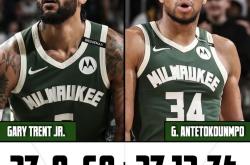 开云体育官网-雄鹿主场大胜活塞，丁威迪32分砍金-格林