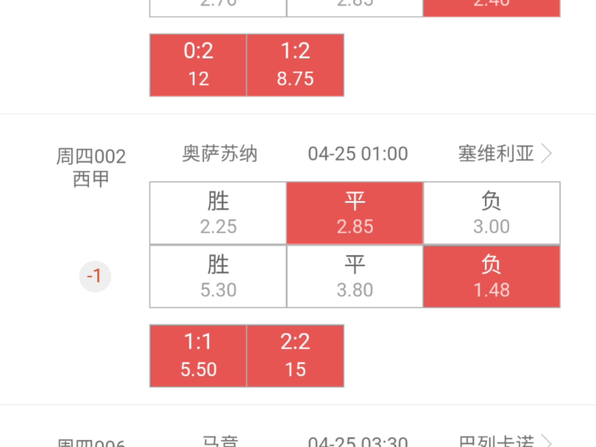 赫罗纳逼平塞维利亚，鏖战分钟仅分一胜负