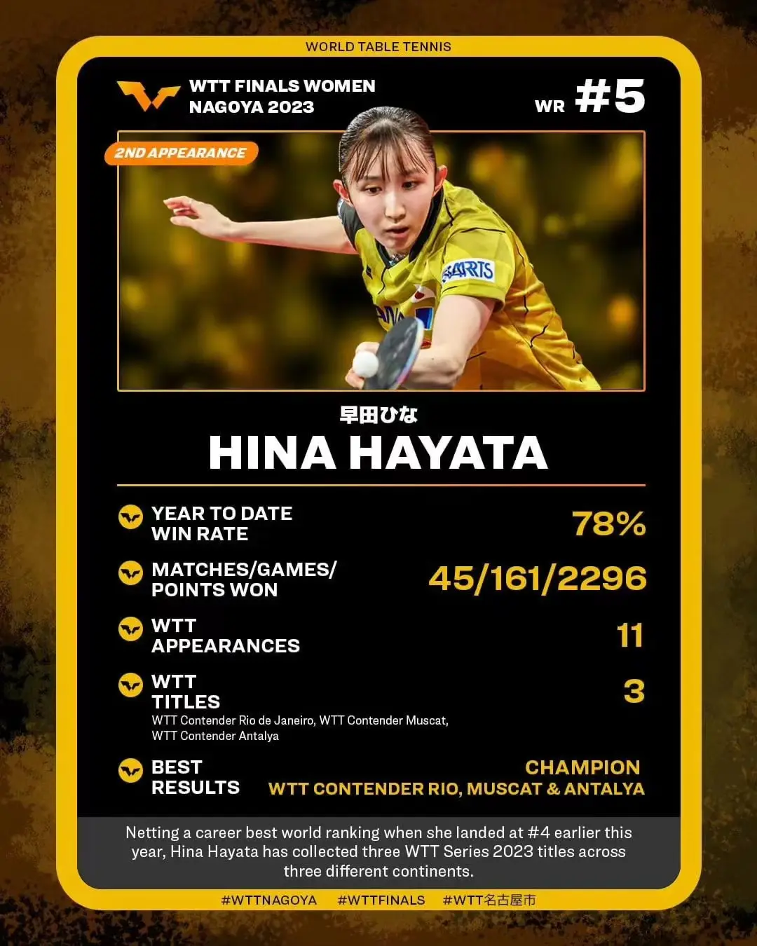 包含雄鹿第四节发力，逆袭战胜强敌保住胜局的词条