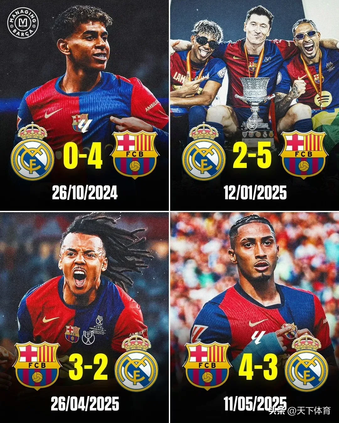 皇家马德里挤掉巴塞罗那成为西甲霸主