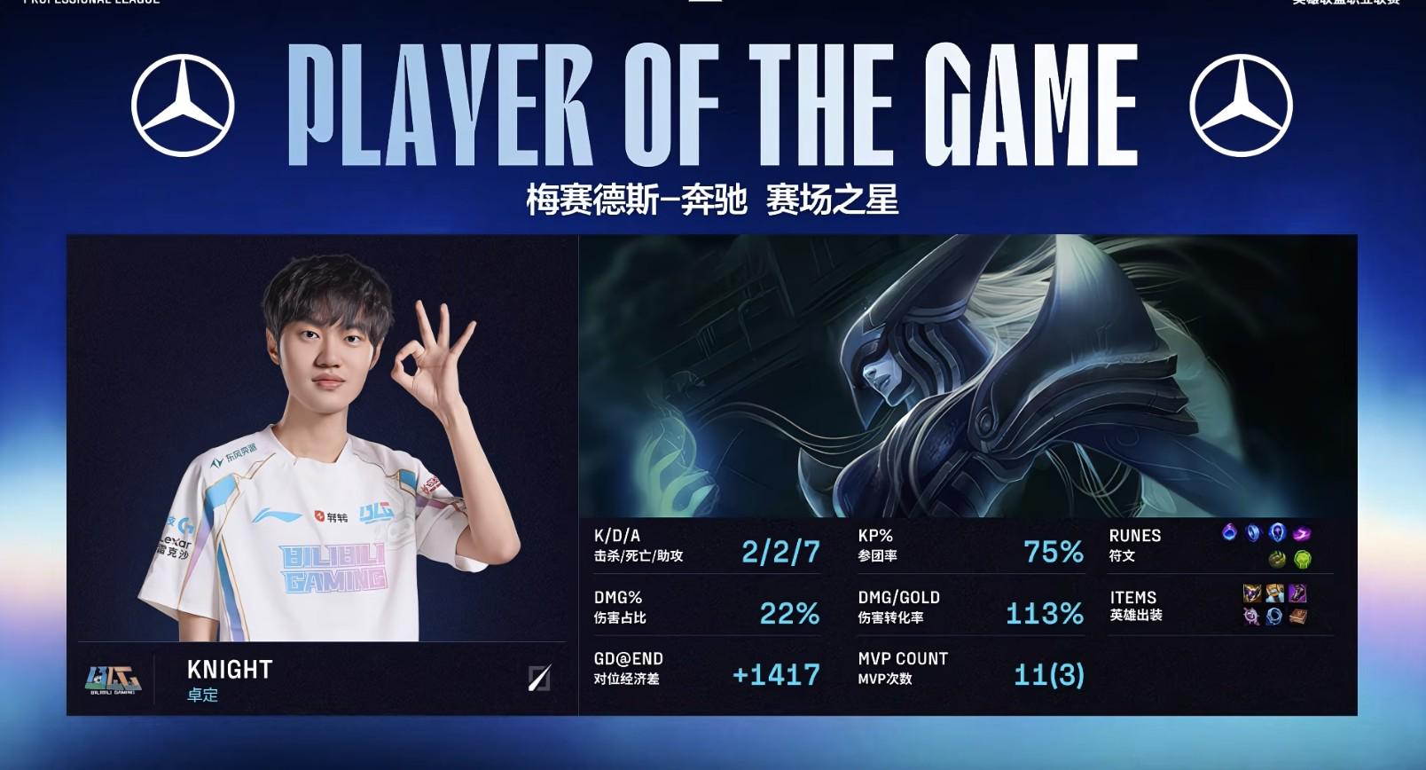 TL险胜IG,Gumayusi拿下关键大龙鏖战多局成都决赛之夜,引爆全场热议 TL险胜IG,Gumayusi拿下关键大龙鏖战多局成都决赛之夜,引爆全场热议