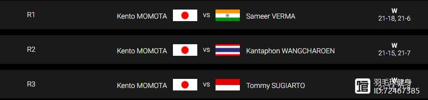 丹麦队逆转韩国队,黄鸭组合带队取胜 丹麦队逆转韩国队,黄鸭组合带队取胜